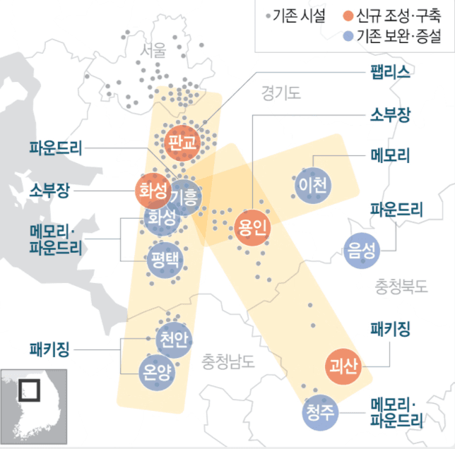 세계 각국에서 이어지는 반도체 투자