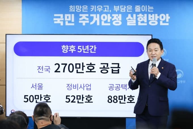 윤석열 정부, 8·16 부동산 대책 발표