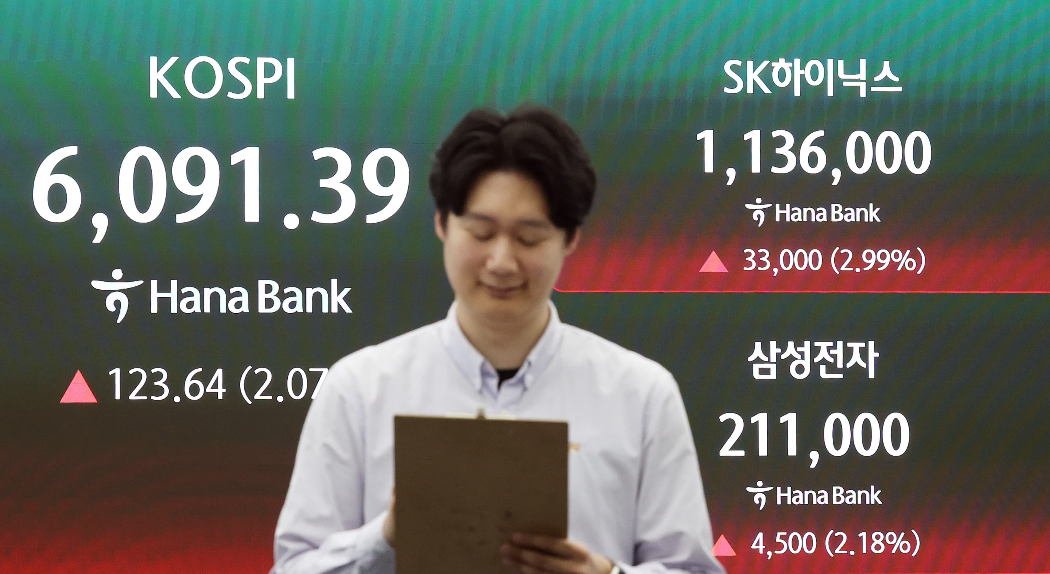 Server Image