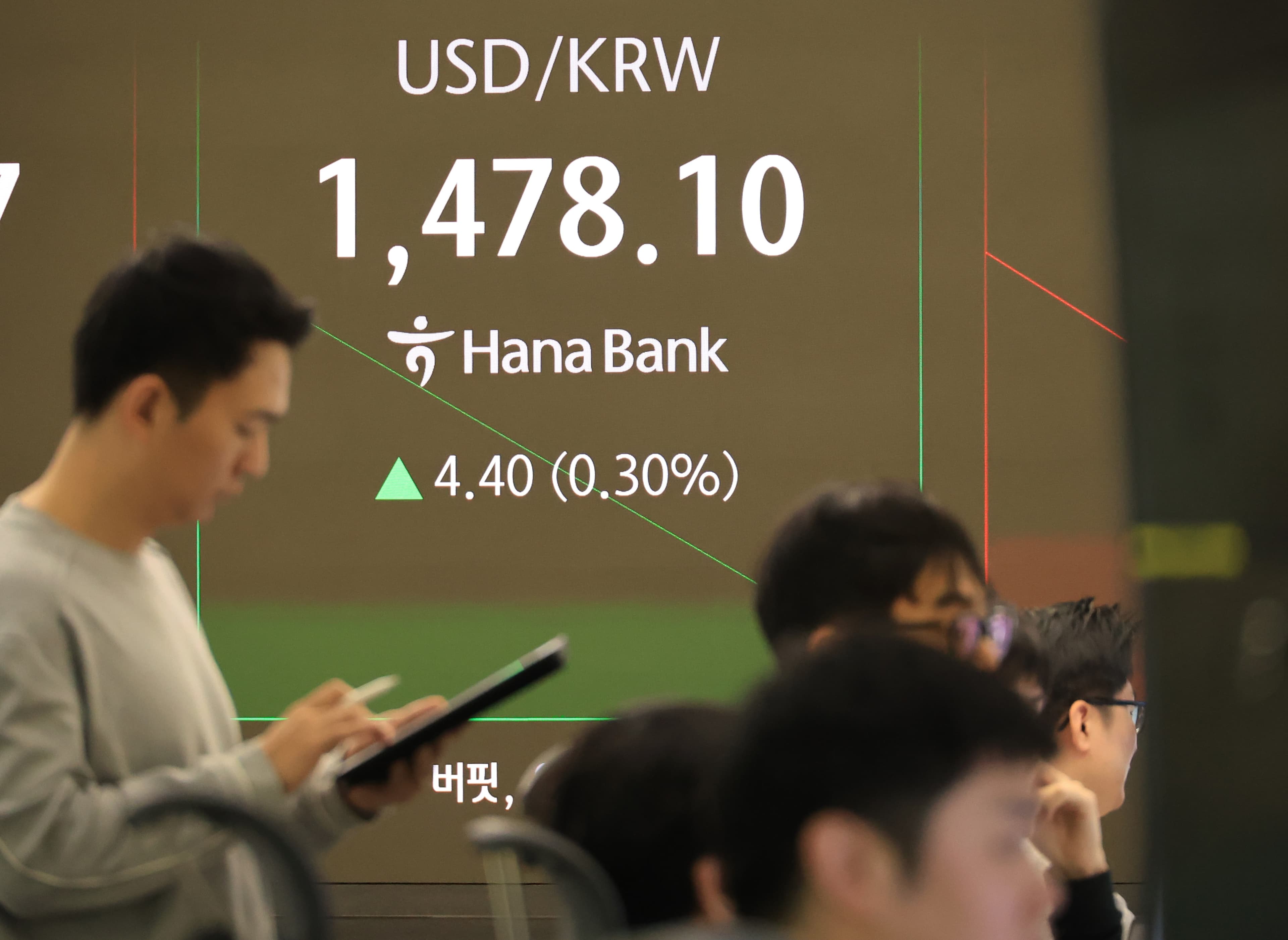 1,500원 향하는 원/달러 환율, 문제가 뭘까? 썸네일 이미지