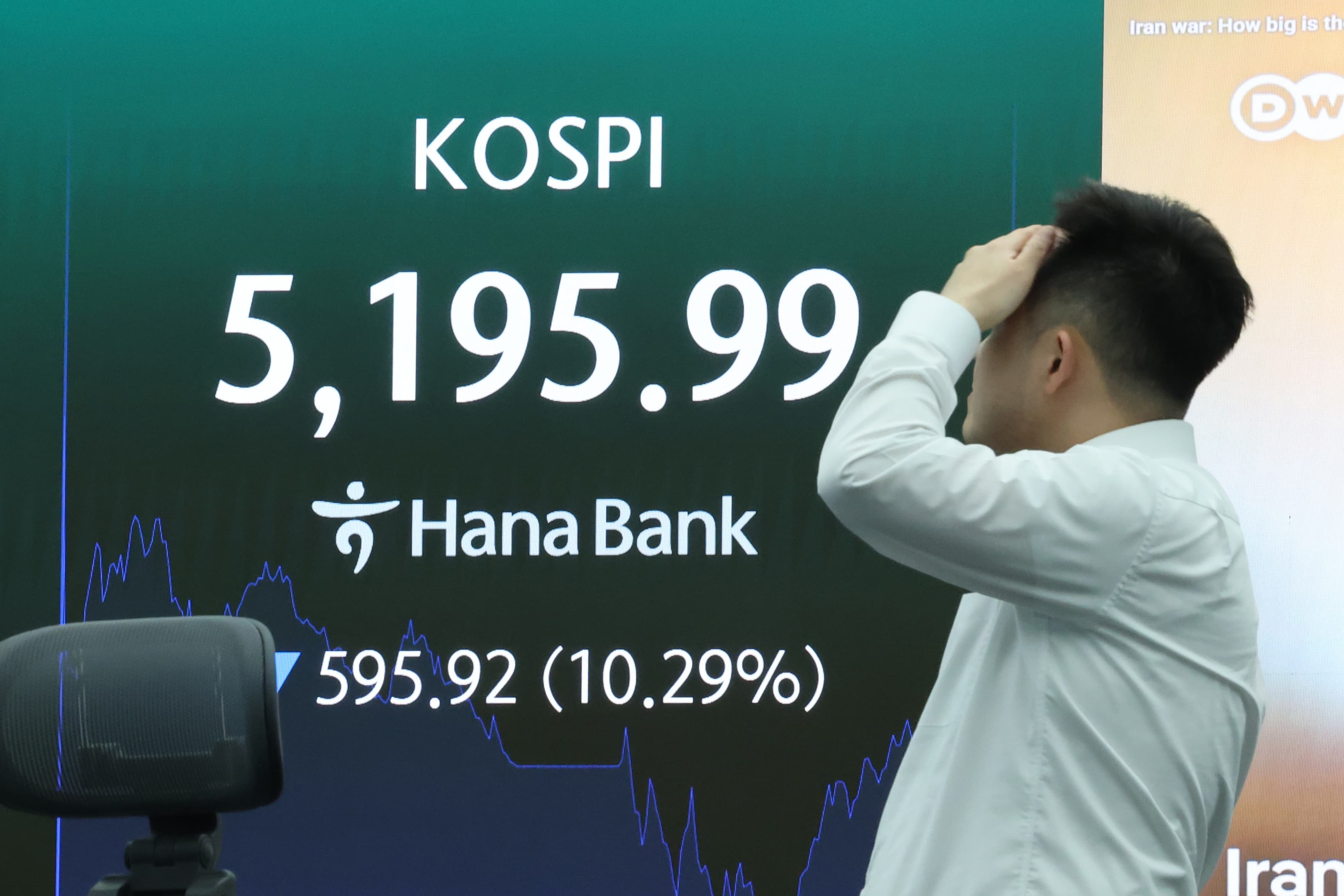 코스피 12% 폭락, 5천피도 위태위태