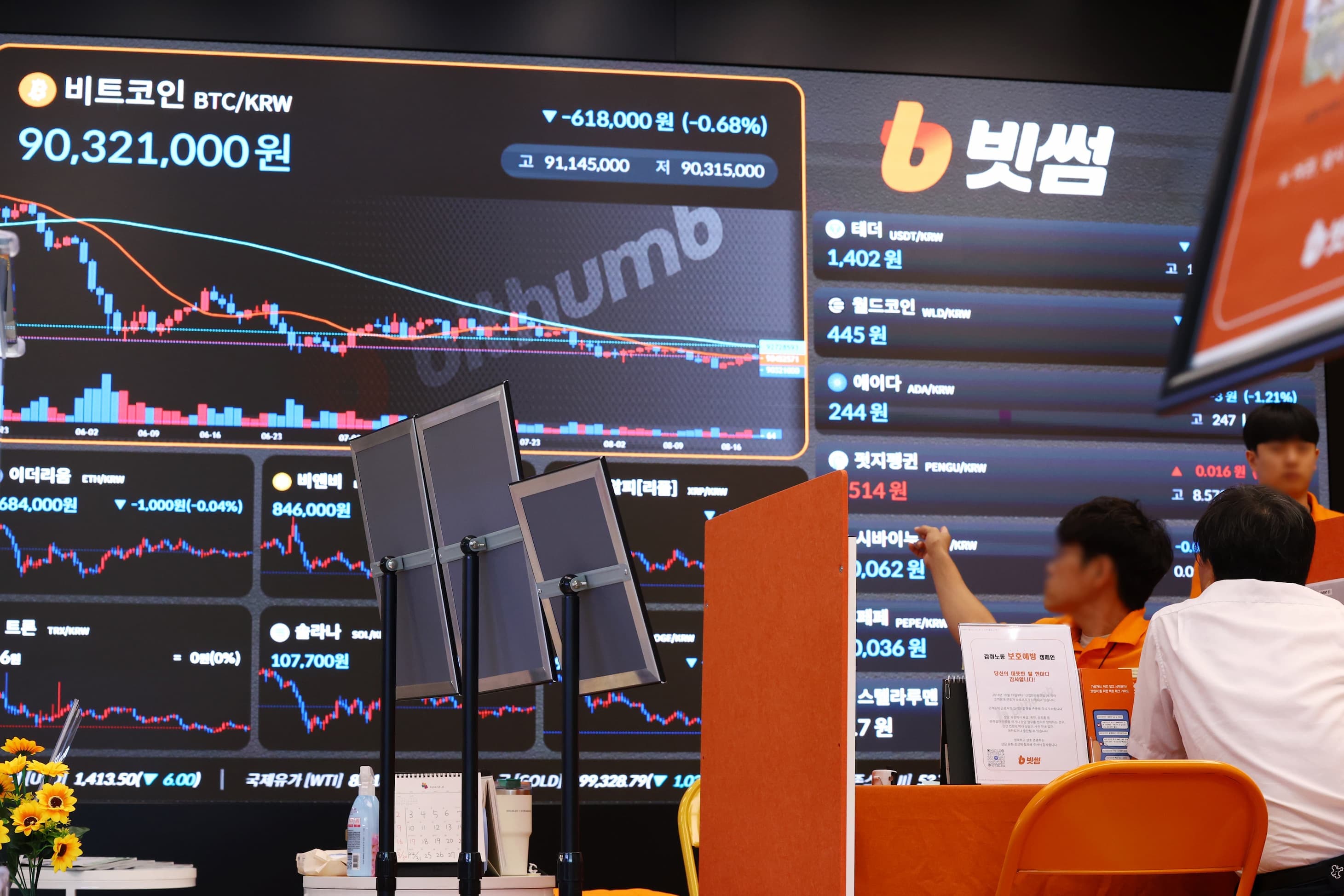 Server Image