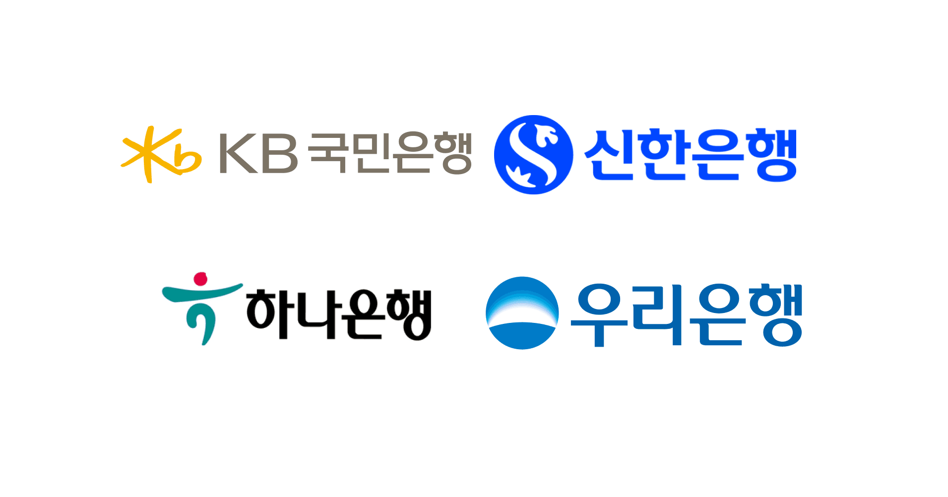 4대 시중은행, 담보대출 덜 나오게 담합했다고?