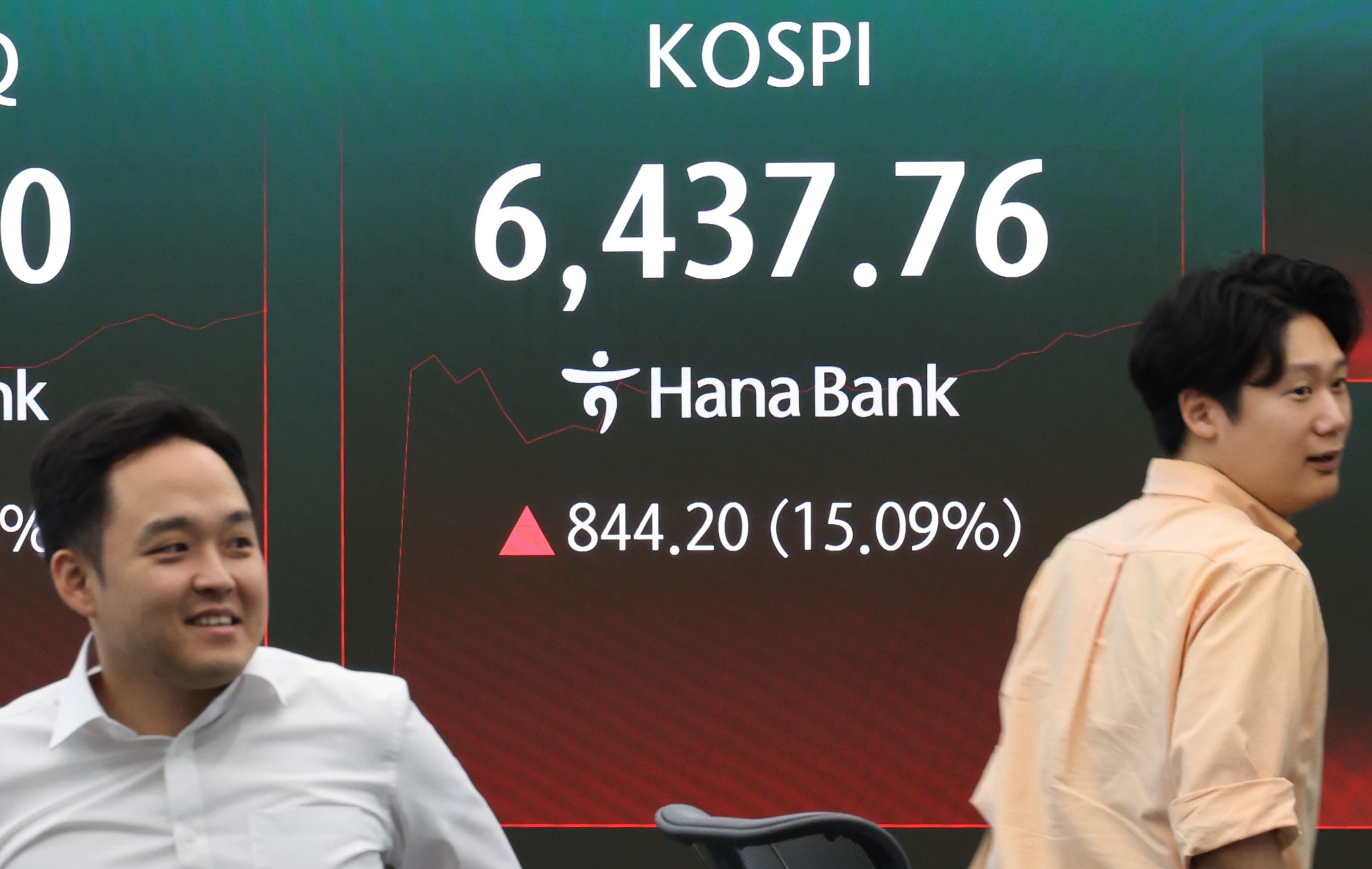추락하던 코스피, 반도체 쌍끌이에 반등