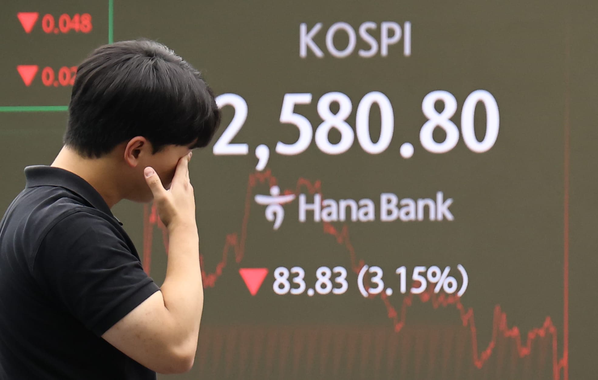 전 세계 증시 급락, 다시 찾아온 R의 공포