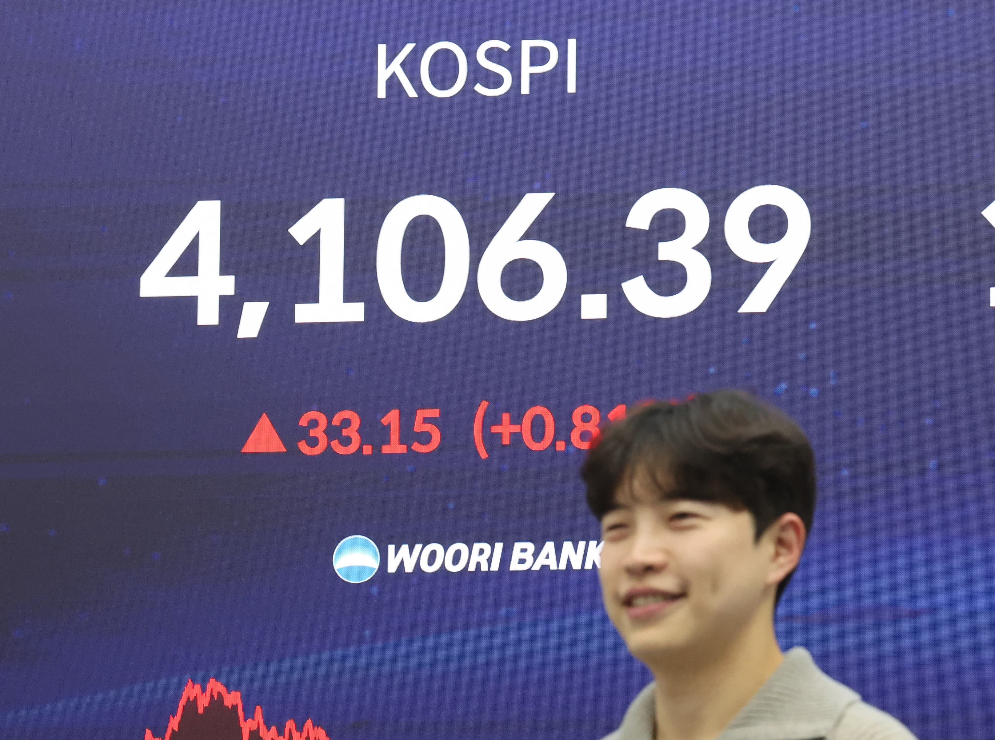 4,100선 탈환한 코스피, 투자 과열 우려도?