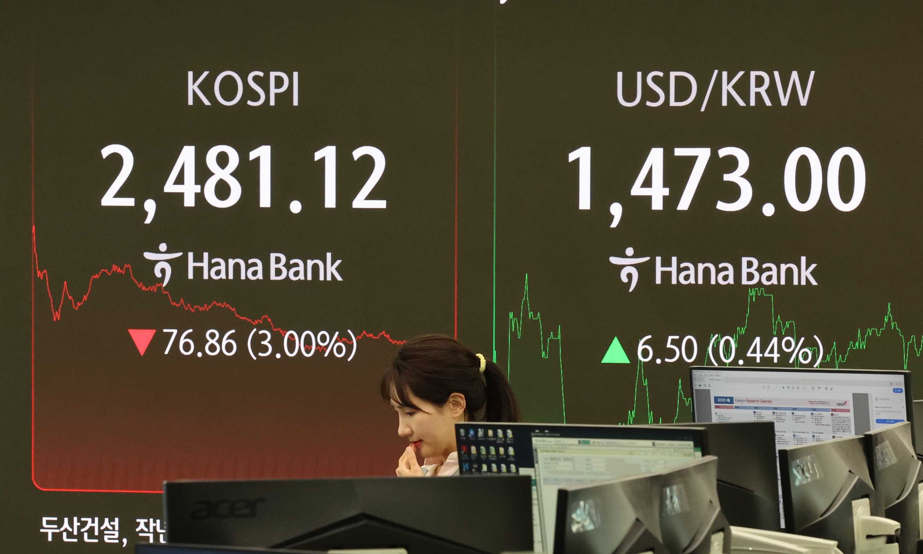 돌아온 공매도, 코스피 3% 급락?