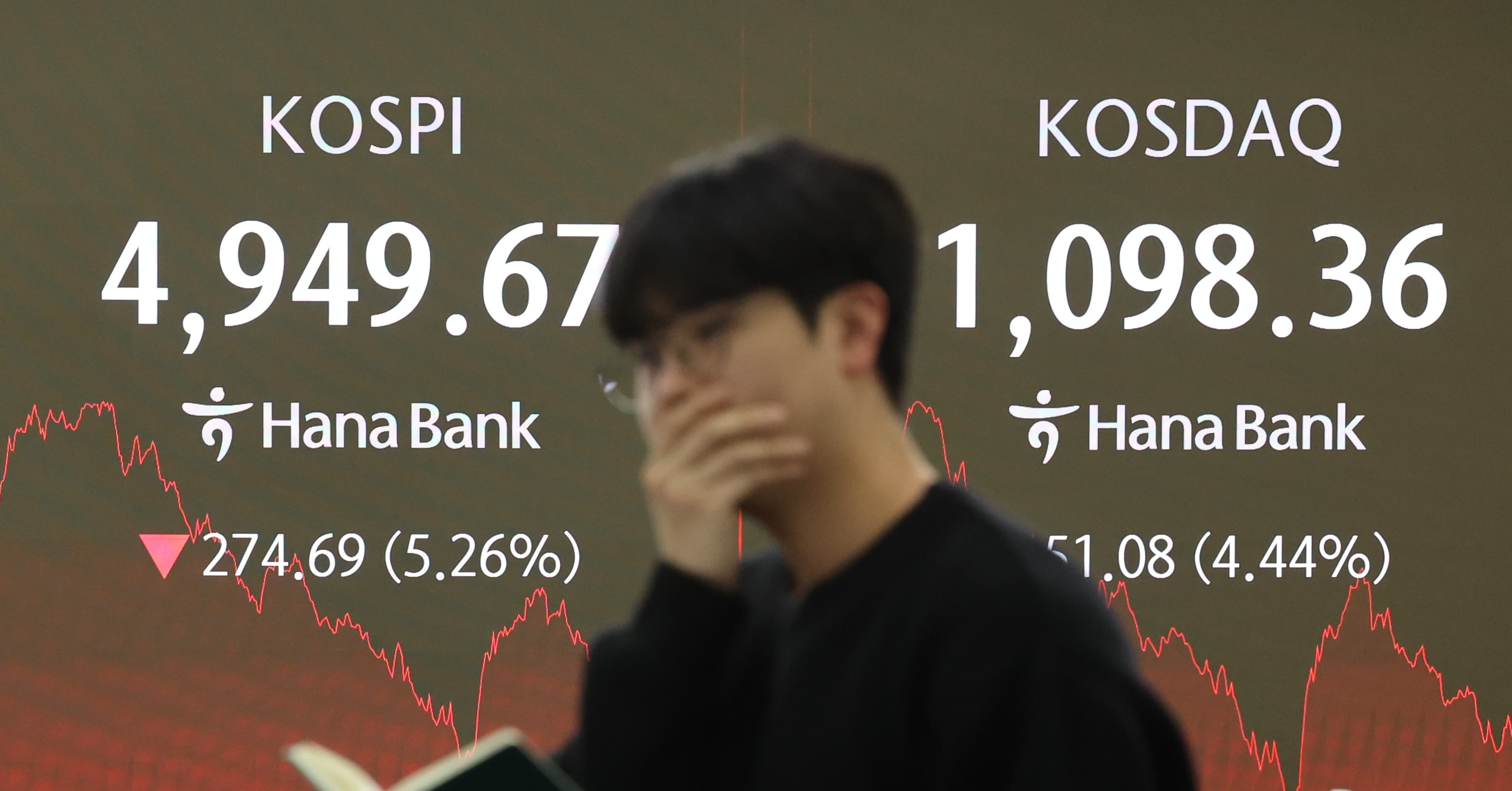 코스피 5% 폭락, 은값 붕괴 때문이야?