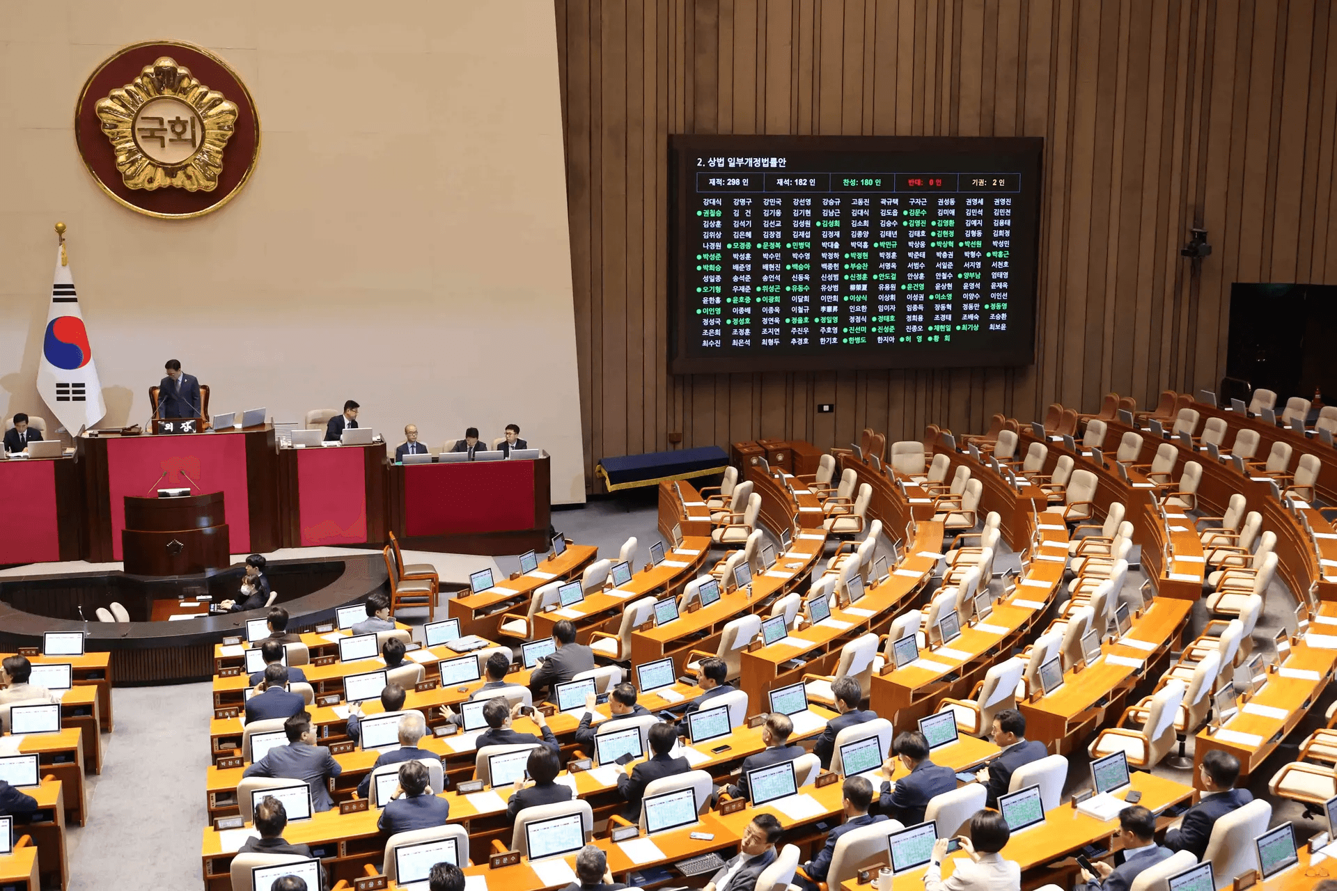 1·2·3차 상법 개정안, 한 번에 정리하기 썸네일 이미지