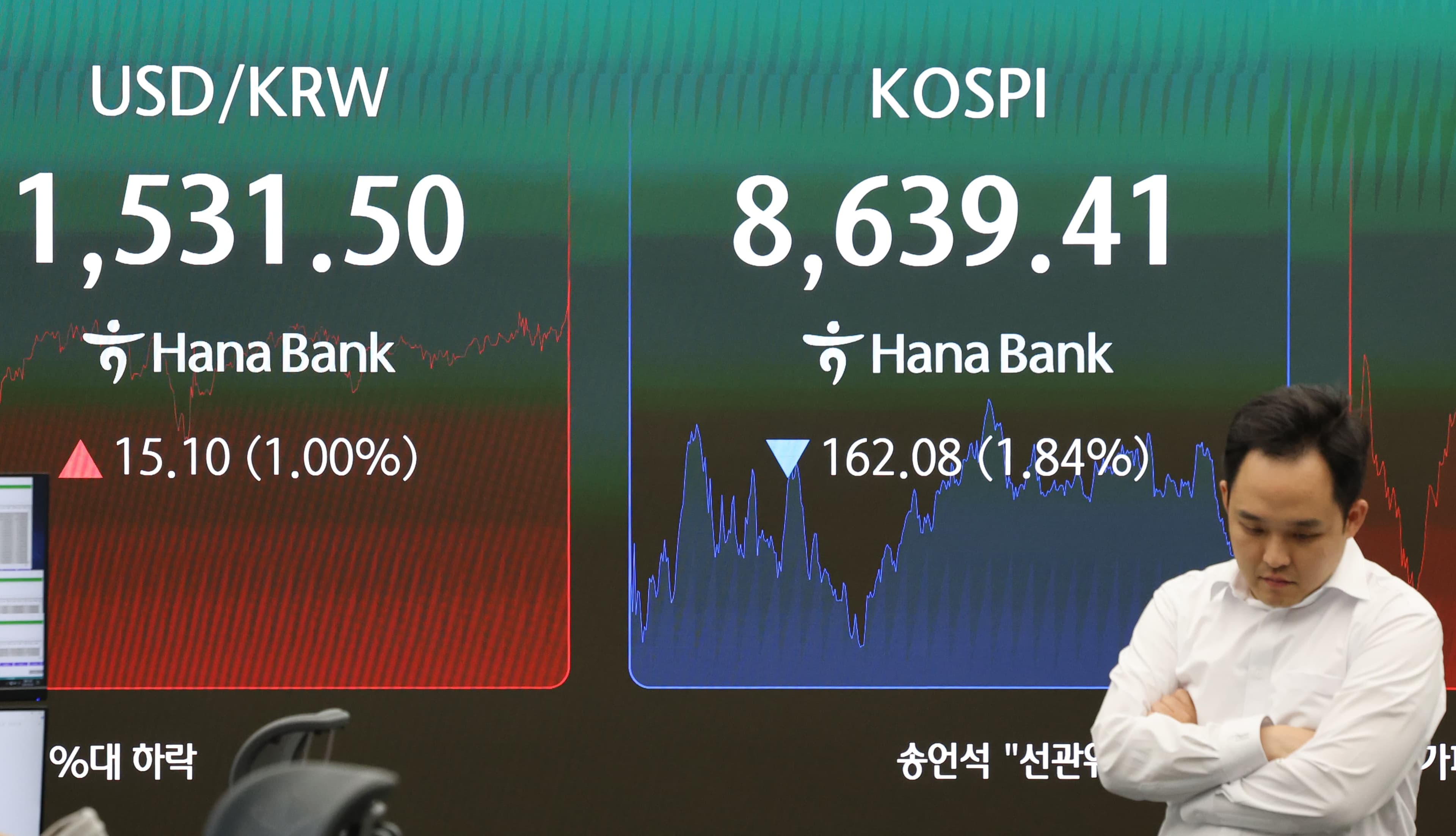 원/달러 환율 1,540원 돌파, 금융위기 이후 최고치 썸네일 이미지