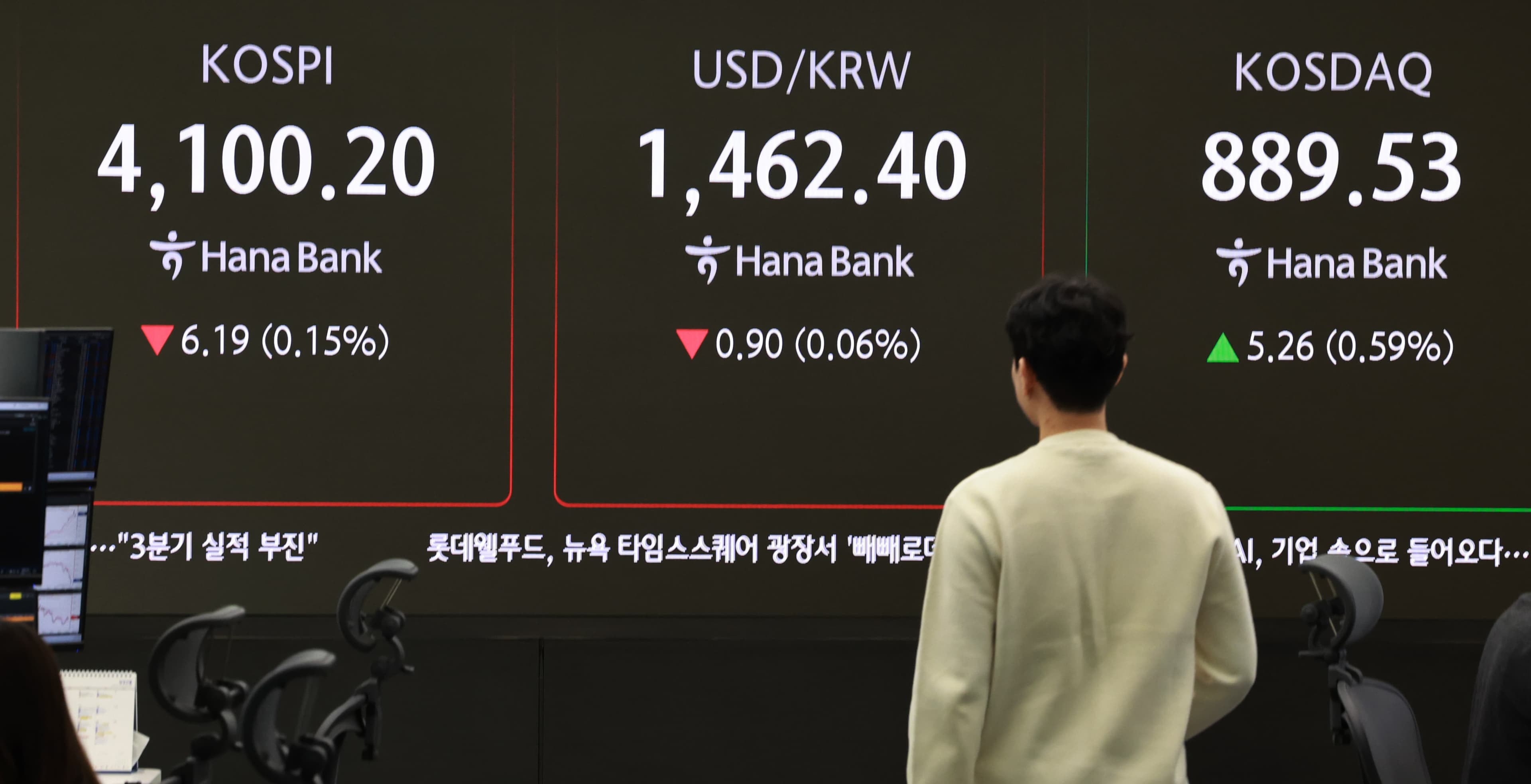 치솟는 원/달러 환율, 1,400원대 뉴노멀 찾아오나 썸네일 이미지