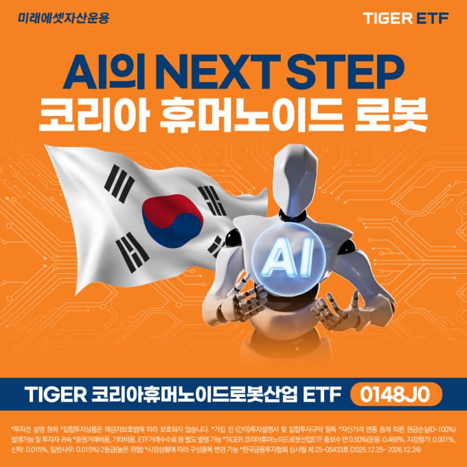 미래에셋, 휴머노이드 로봇 ETF 상장