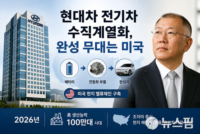 현대차, 미국 조지아 배터리 밸류체인 완성
