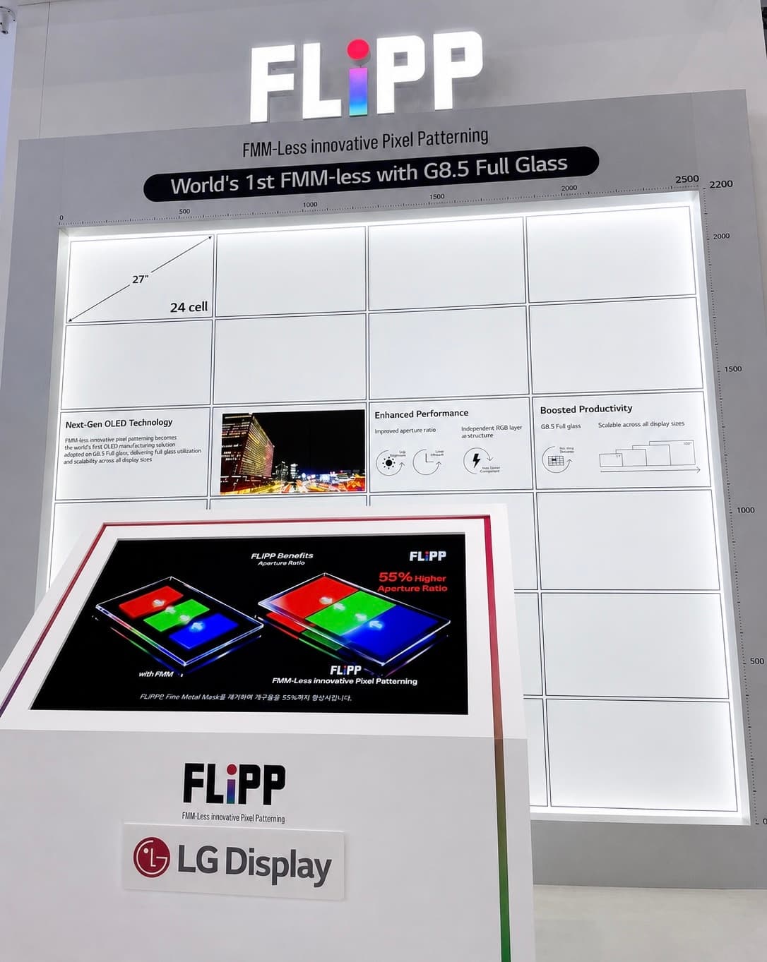 LG디스플레이, FMM 없는 OLED 기술 공개