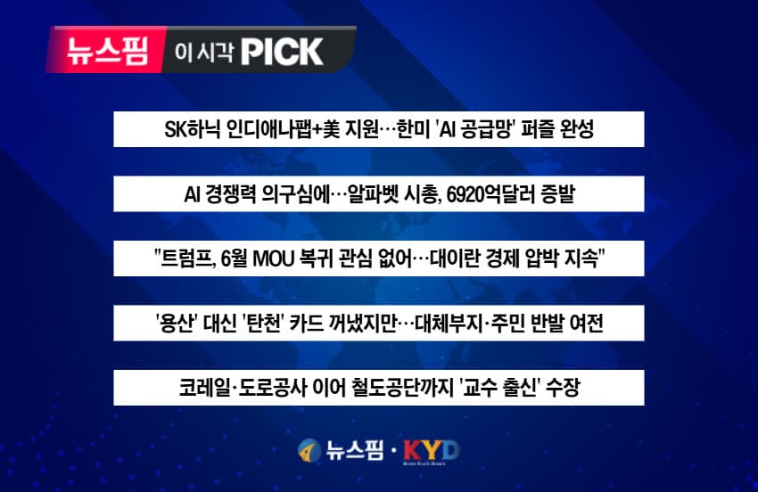 SK하이닉스, 인디애나 팹 착공