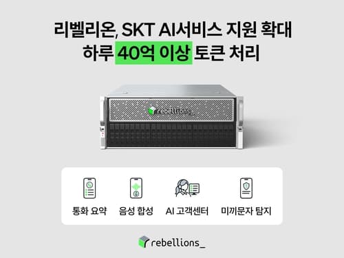 리벨리온 NPU, SKT 4대 AI 서비스에 확대 적용