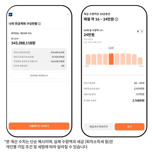미래에셋, 모바일앱에 연금수령 시뮬레이션 출시