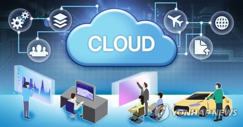 AWS, 우주항공청과 스타트업 지원