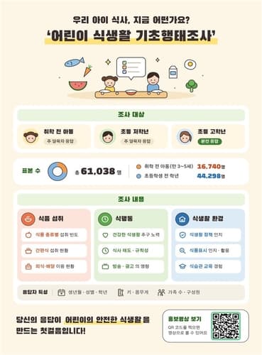 동아ST, 갤럭스와 AI 기반 ADC 신약 공동연구 협약