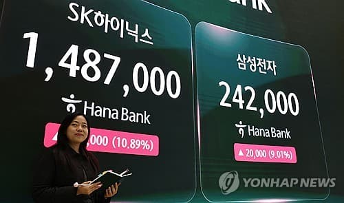 삼성·하이닉스, 210조원 주주환원 결정