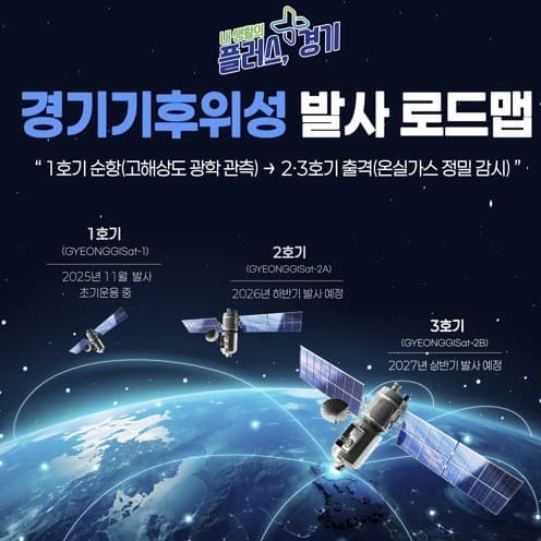 경기기후위성 2호기, 미국서 발사 성공