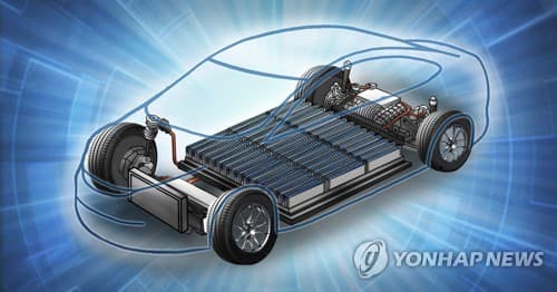전기차 전해액 적재량 23.3% 증가