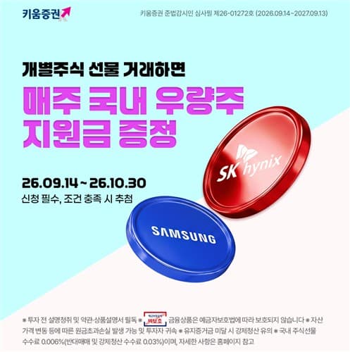 키움증권, 개별주식선물 거래 이벤트 진행