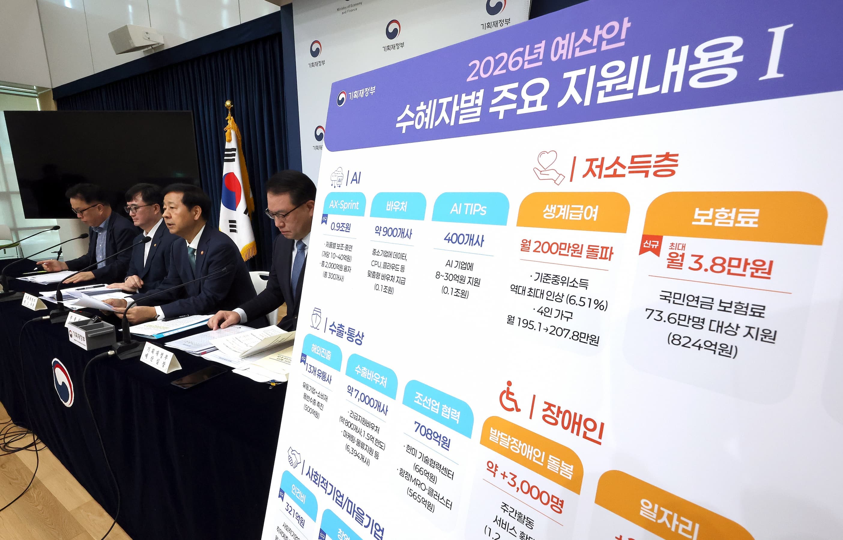 이재명 정부 첫 예산안 확정, 역대급 확장재정이라고?